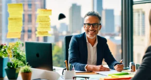 ADHS-Coaching für Unternehmer